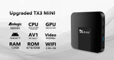 TX3 Mini+ Android TV Box (4GB+32GB, Android 11)
